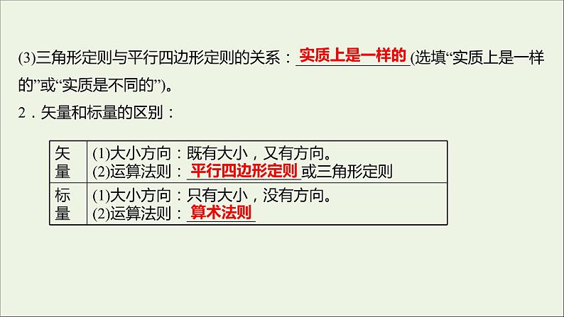 高中物理第三章相互作用5力的分解课件新人教版必修106