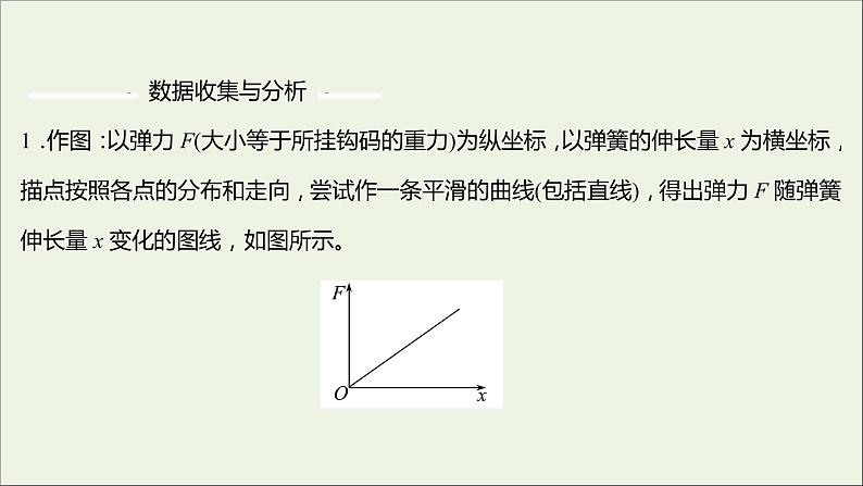 高中物理第三章相互作用实验：探究弹力和弹簧伸长的关系课件新人教版必修106