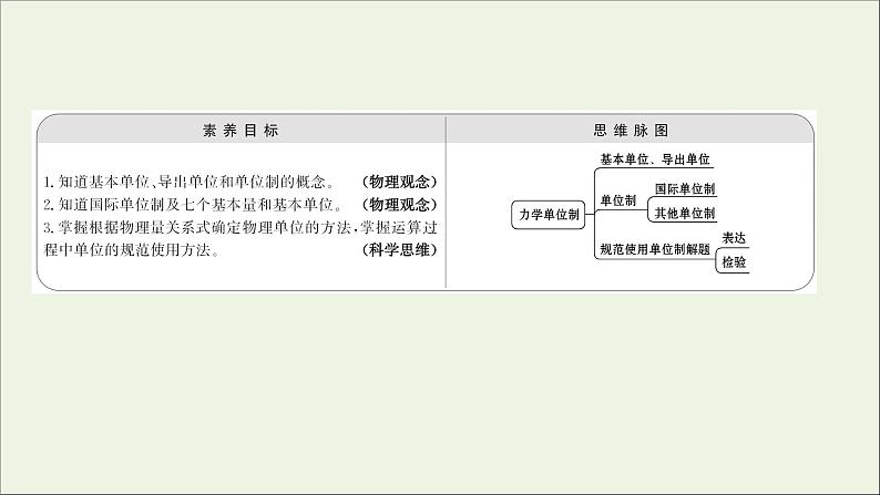 高中物理第四章牛顿运动定律4力学单位制课件新人教版必修102