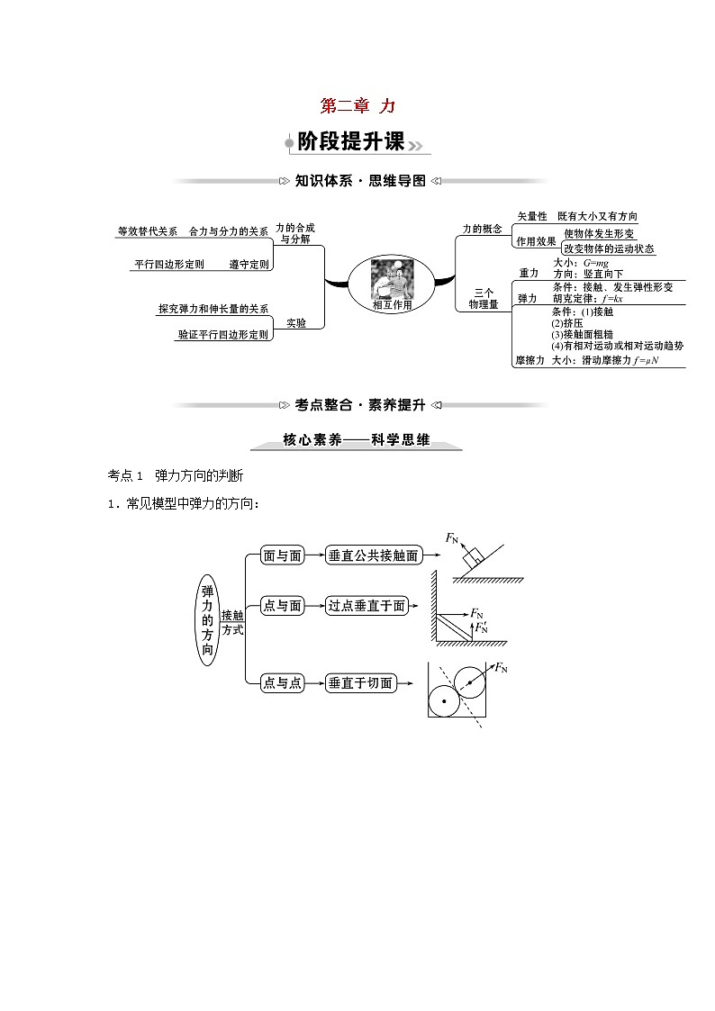 2021_2022学年高中物理第二章力阶段提升课学案教科版必修101