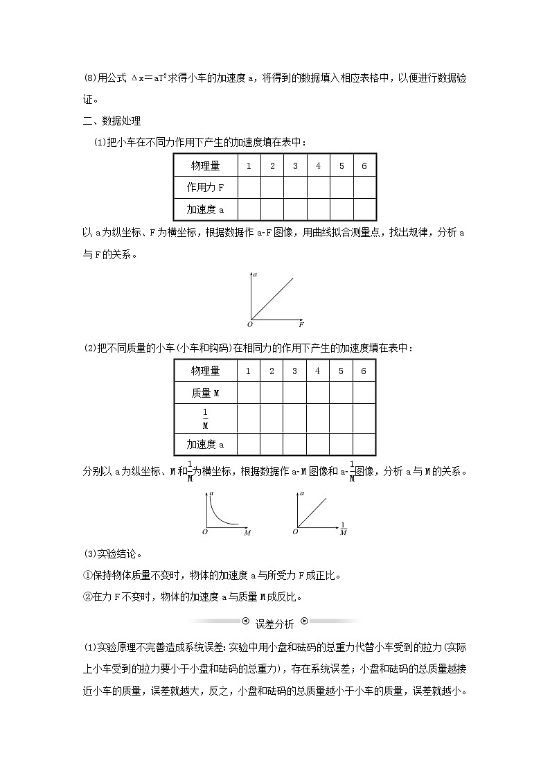 2021_2022学年高中物理第三章牛顿运动定律2探究加速度与力质量的关系学案教科版必修102