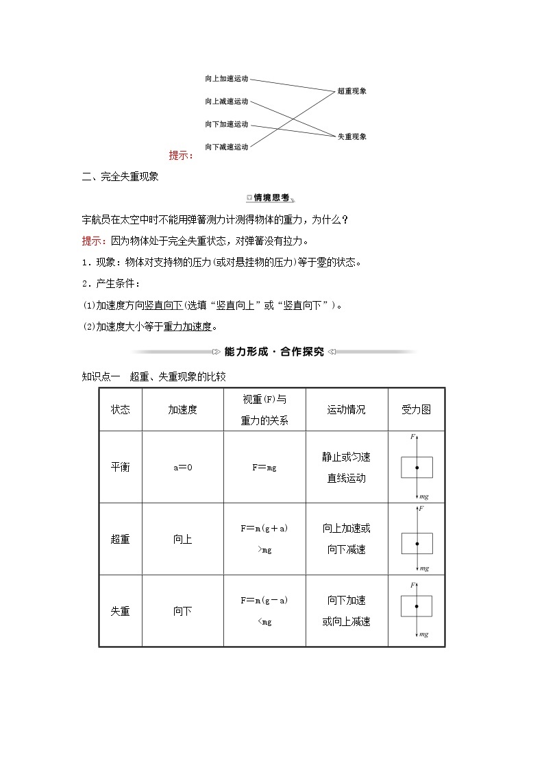 2021_2022学年高中物理第三章牛顿运动定律6超重与失重学案教科版必修102