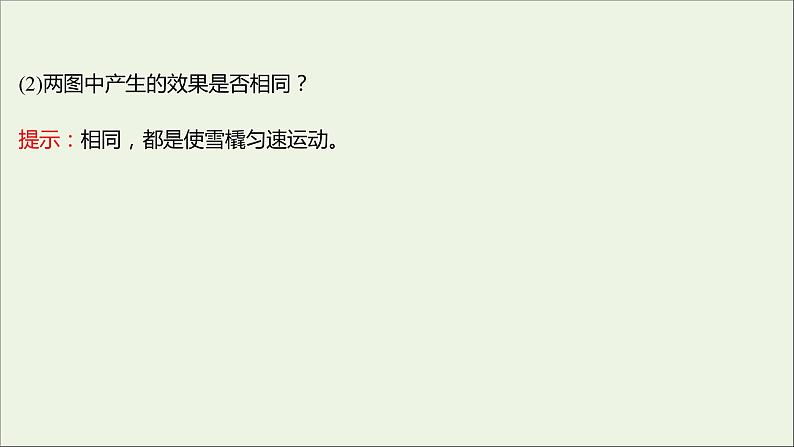 高中物理第二章力5力的合成课件教科版必修108