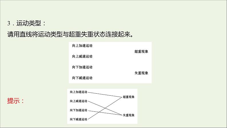 高中物理第三章牛顿运动定律6超重与失重课件教科版必修105
