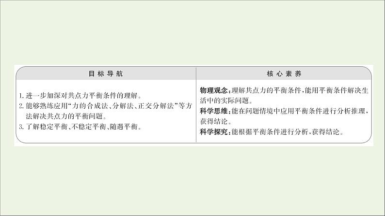 高中物理第四章物体的平衡2共点力平衡条件的应用课件教科版必修102