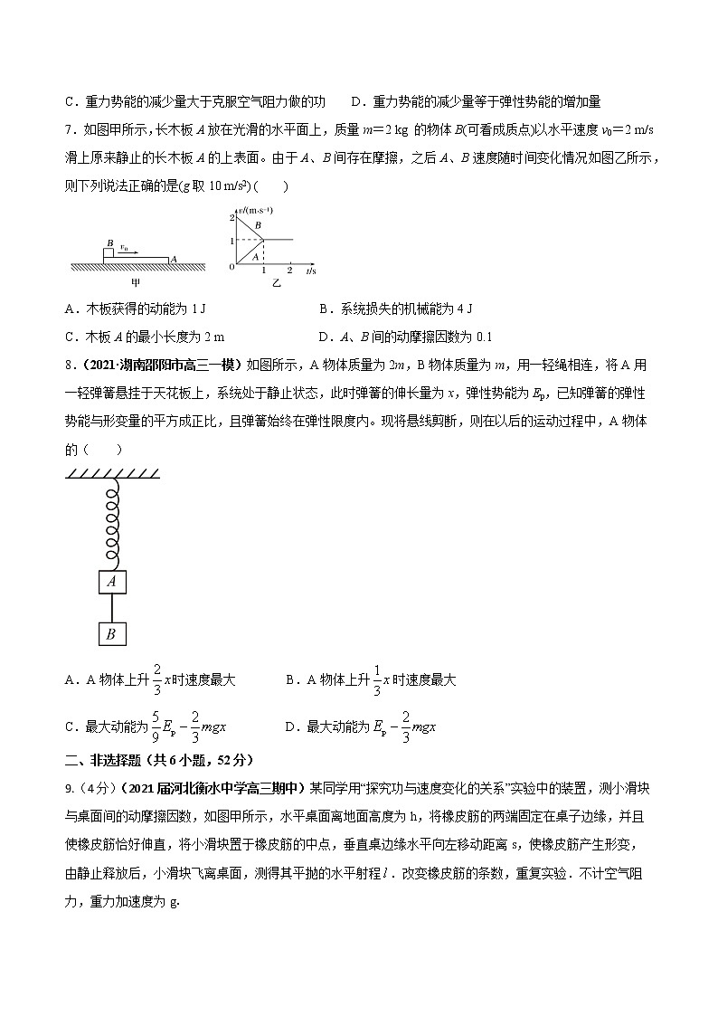 专题06 机械能 章末检测---2022届高三物理一轮复习考点全攻关03