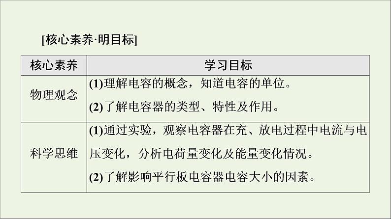 2021_2022学年新教材高中物理第10章静电场中的能量4电容器的电容课件新人教版必修第三册02