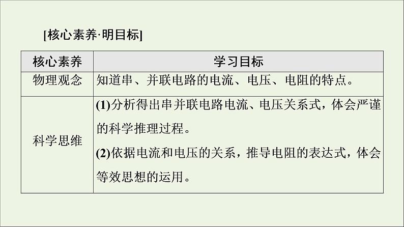 2021_2022学年新教材高中物理第11章电路及其应用4串联电路和并联电路课件新人教版必修第三册第2页