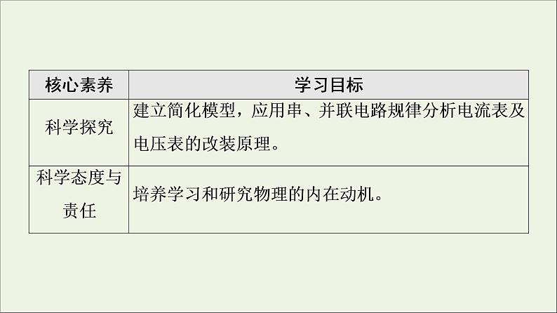 2021_2022学年新教材高中物理第11章电路及其应用4串联电路和并联电路课件新人教版必修第三册第3页