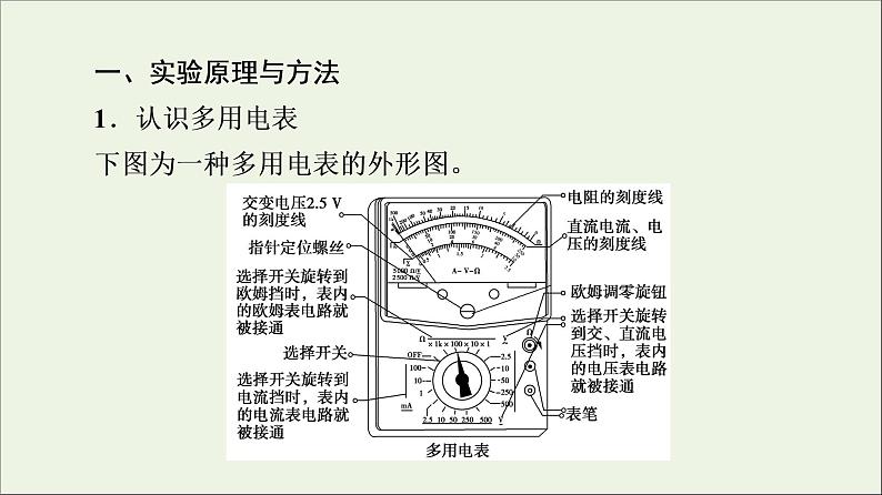 2021_2022学年新教材高中物理第11章电路及其应用5实验：练习使用多用电表课件新人教版必修第三册04