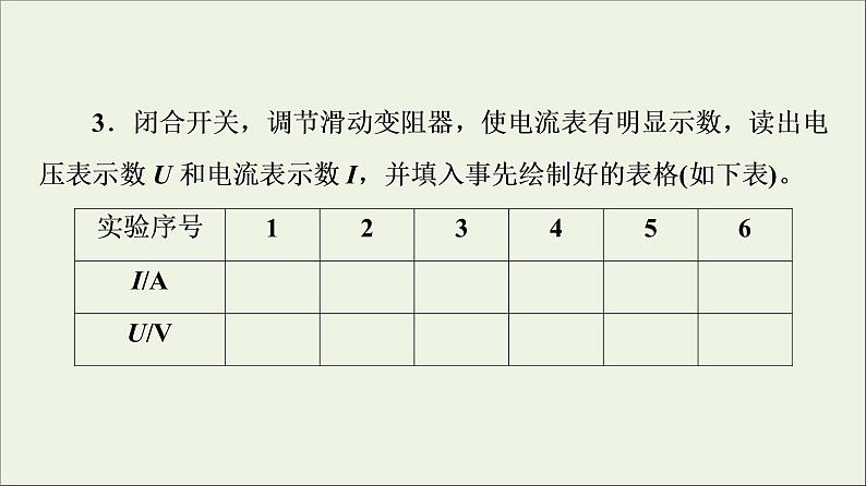 2021_2022学年新教材高中物理第12章电能能量守恒定律3实验：电池电动势和内阻的测量课件新人教版必修第三册07