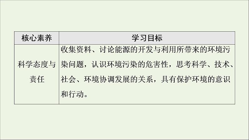 2021_2022学年新教材高中物理第12章电能能量守恒定律4能源与可持续发展课件新人教版必修第三册第4页