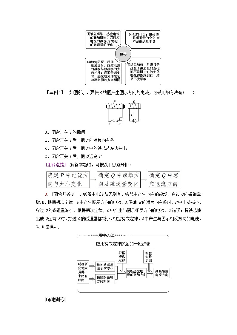2021_2022学年新教材高中物理第2章电磁感应第1节感应电流的方向第2课时学案粤教版选择性必修第二册第3页