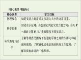 2021_2022学年新教材高中物理第1章磁场第1节安培力第2节安培力的应用课件粤教版选择性必修第二册