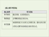 2021_2022学年新教材高中物理第1章磁场第3节洛伦兹力课件粤教版选择性必修第二册