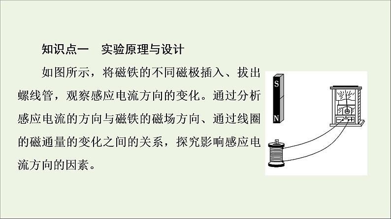 2021_2022学年新教材高中物理第2章电磁感应第1节感应电流的方向第1课时课件粤教版选择性必修第二册第4页