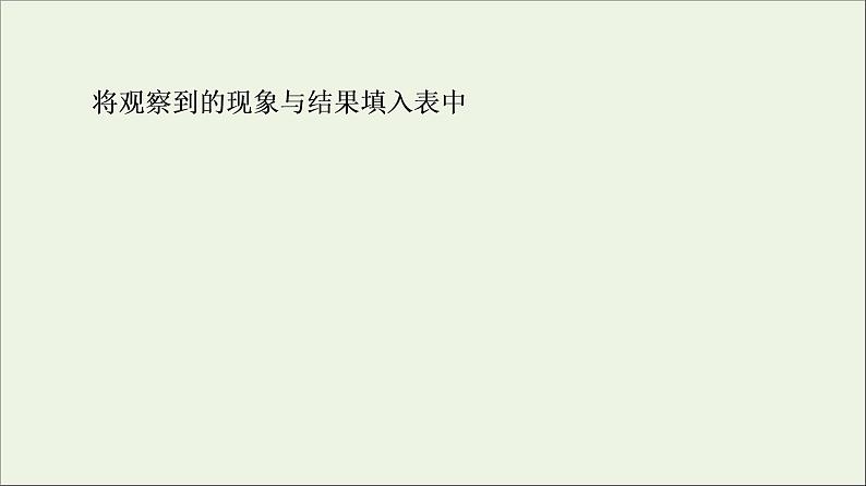 2021_2022学年新教材高中物理第2章电磁感应第1节感应电流的方向第1课时课件粤教版选择性必修第二册第6页