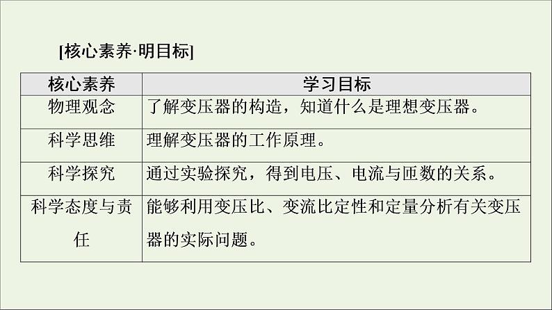 2021_2022学年新教材高中物理第3章交变电流第3节变压器课件粤教版选择性必修第二册第2页