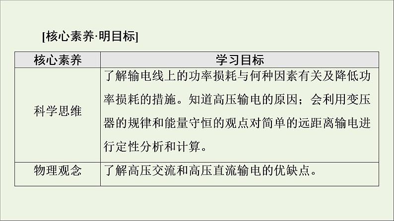 2021_2022学年新教材高中物理第3章交变电流第4节远距离输电课件粤教版选择性必修第二册02