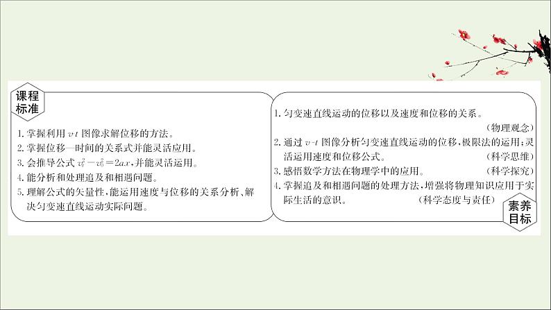 新教材高中物理第二章匀变速直线运动的研究3匀变速直线运动的位移与时间的关系课件新人教版必修102