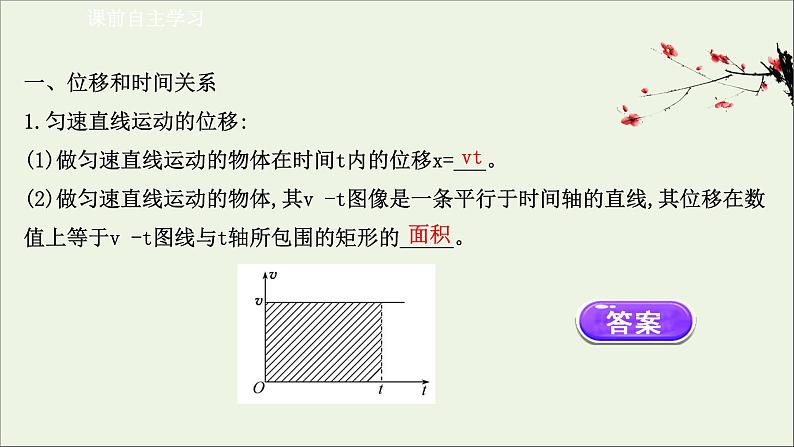 新教材高中物理第二章匀变速直线运动的研究3匀变速直线运动的位移与时间的关系课件新人教版必修103