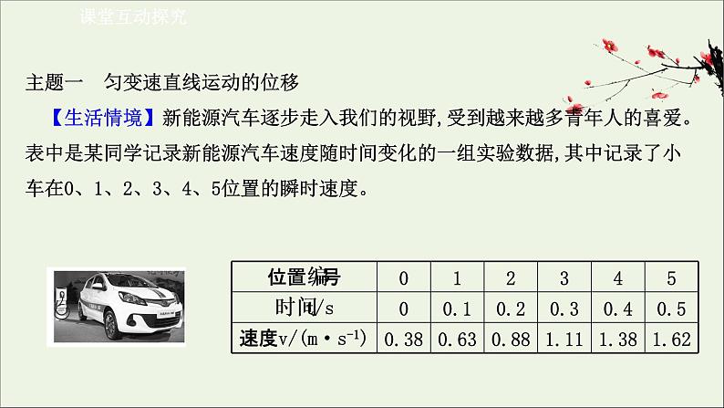 新教材高中物理第二章匀变速直线运动的研究3匀变速直线运动的位移与时间的关系课件新人教版必修107