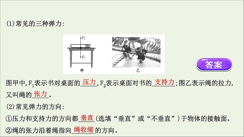 新教材高中物理第三章相互作用__力1.1重力与弹力课件新人教版必修108