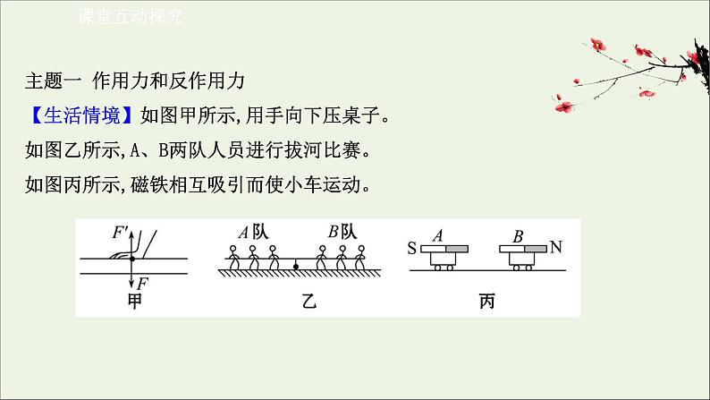 2021_2022学年新教材高中物理第三章相互作用__力3牛顿第三定律课件新人教版必修1第8页