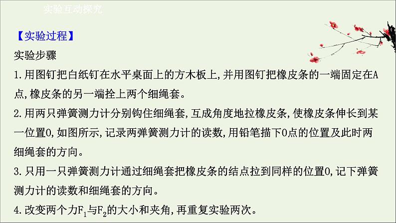 2021_2022学年新教材高中物理第三章相互作用__力4.2实验：探究两个互成角度的力的合成规律课件新人教版必修1第4页