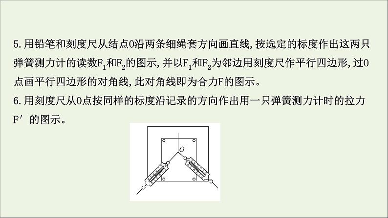 2021_2022学年新教材高中物理第三章相互作用__力4.2实验：探究两个互成角度的力的合成规律课件新人教版必修1第5页