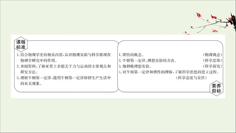 新教材高中物理第四章运动和力的关系1牛顿第一定律课件新人教版必修102