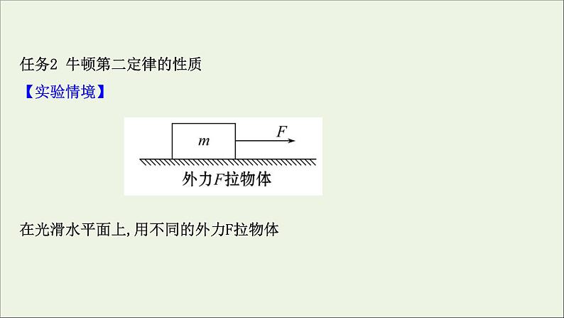 新教材高中物理第四章运动和力的关系3牛顿第二定律课件新人教版必修108