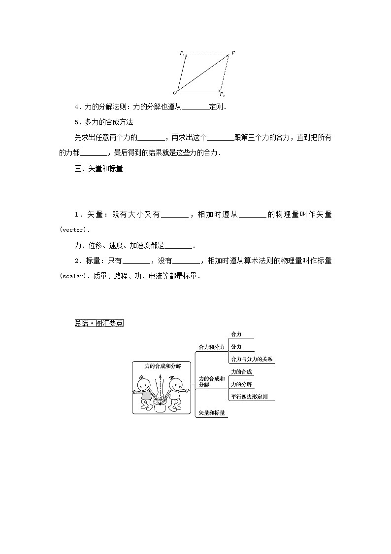 2021_2022学年新教材高中物理第三章相互作用__力4.1力的合成和分解学案新人教版必修第一册02
