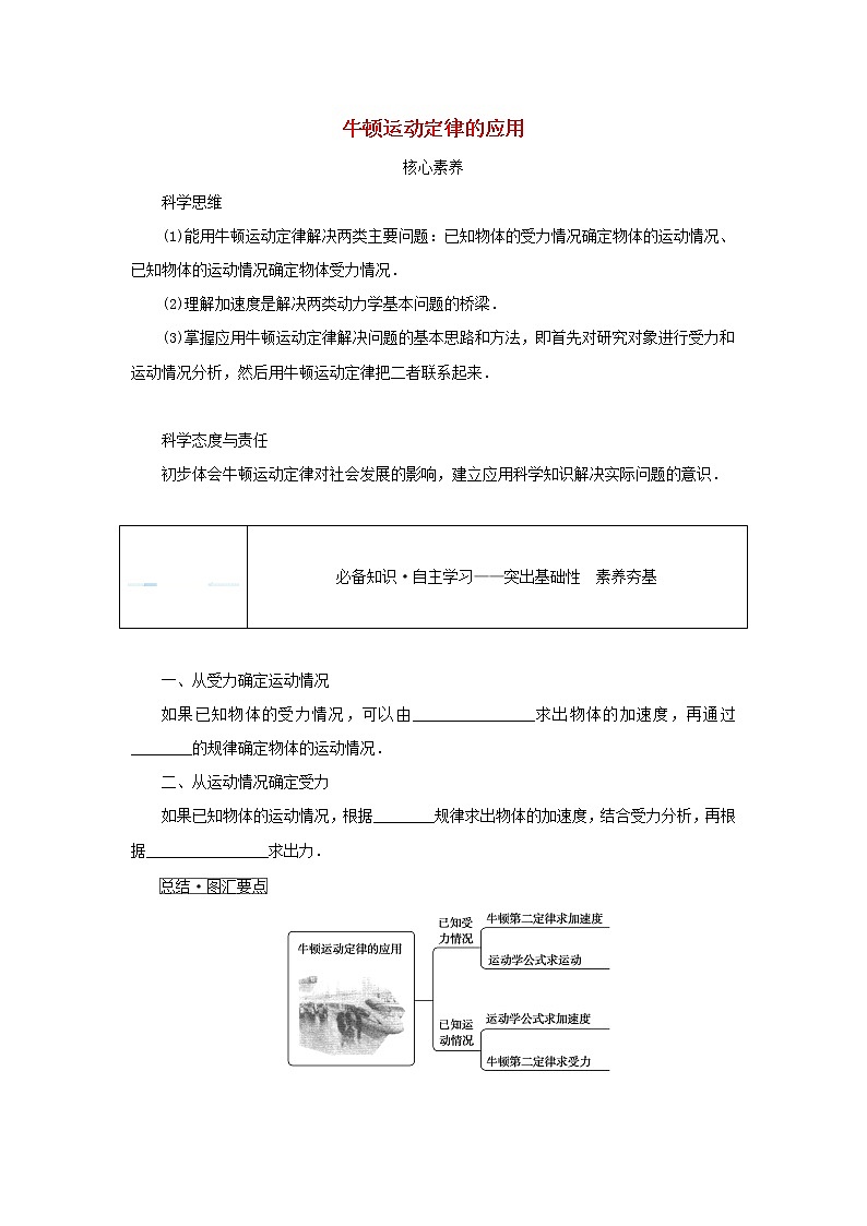 2021_2022学年新教材高中物理第四章运动和力的关系5牛顿运动定律的应用学案新人教版必修第一册第1页