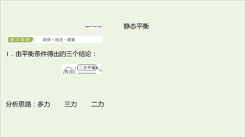 2021_2022学年新教材高中物理第三章相互作用第六节共点力的平衡条件及其应用课件粤教版必修第一册02