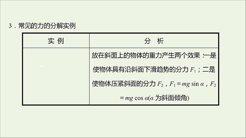 2021_2022学年新教材高中物理第三章相互作用第五节力的分解课件粤教版必修第一册第3页