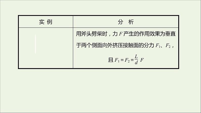 2021_2022学年新教材高中物理第三章相互作用第五节力的分解课件粤教版必修第一册第4页