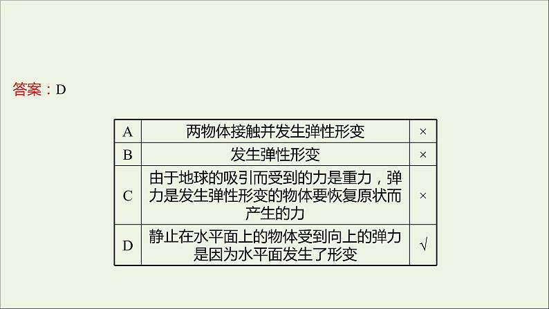 2021_2022学年新教材高中物理第三章相互作用第一节第二节第1课时重力和弹力课件粤教版必修第一册第7页