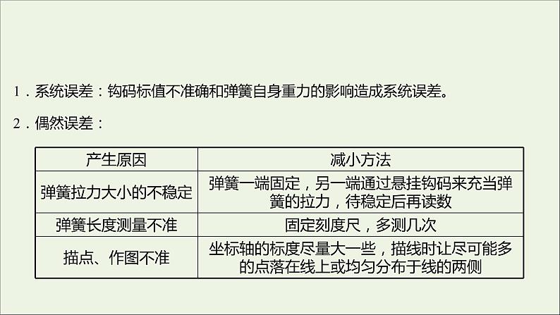 2021_2022学年新教材高中物理第三章相互作用第一节第二节第2课时实验：探究弹簧弹力与形变量的关系课件粤教版必修第一册第4页