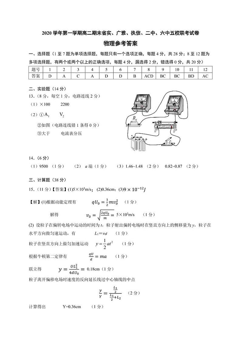 广东省省实、广雅、执信、二中、六中五校2020-2021学年高二上学期期末联考试题  物理 pdf版01