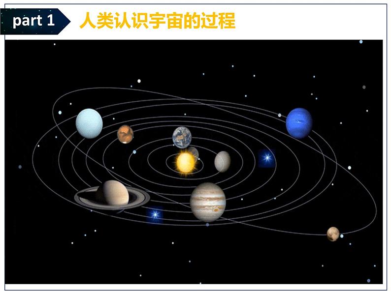 7.4宇宙航行课件—2021-2022学年高一下学期物理人教版（2019）必修第二册第1页