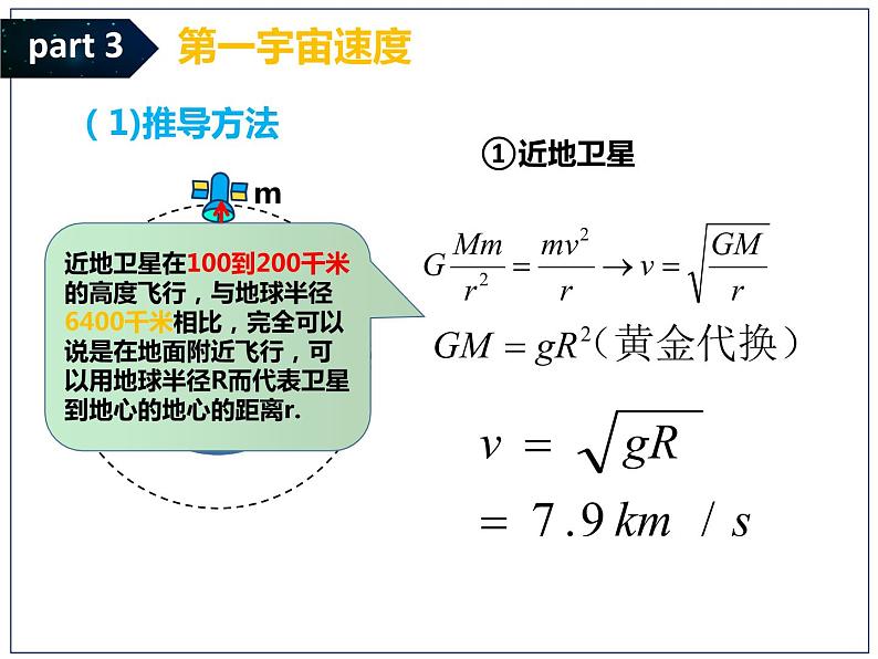 7.4宇宙航行课件—2021-2022学年高一下学期物理人教版（2019）必修第二册第5页