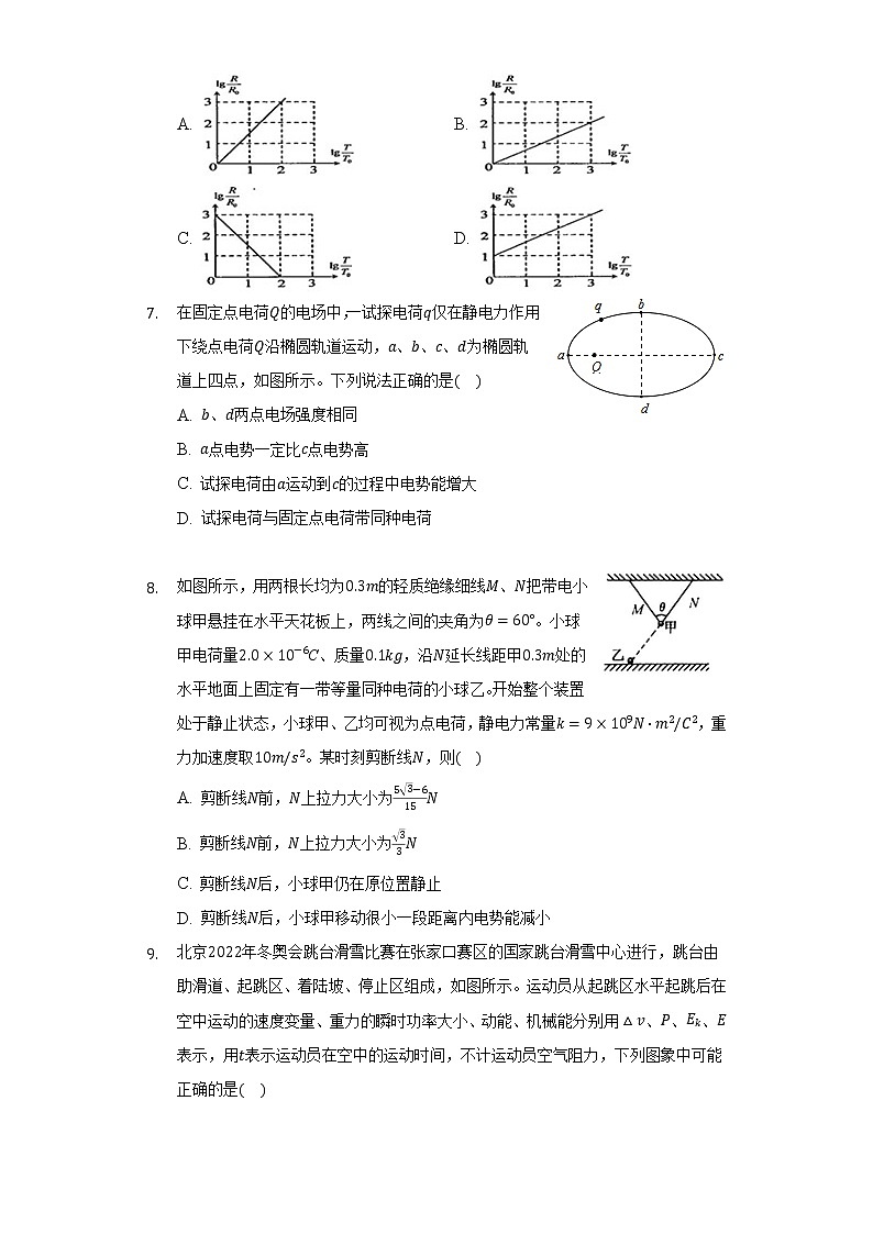 2021-2022学年黑龙江省哈尔滨市香坊区德强学校清北班高三（上）期末物理试卷03