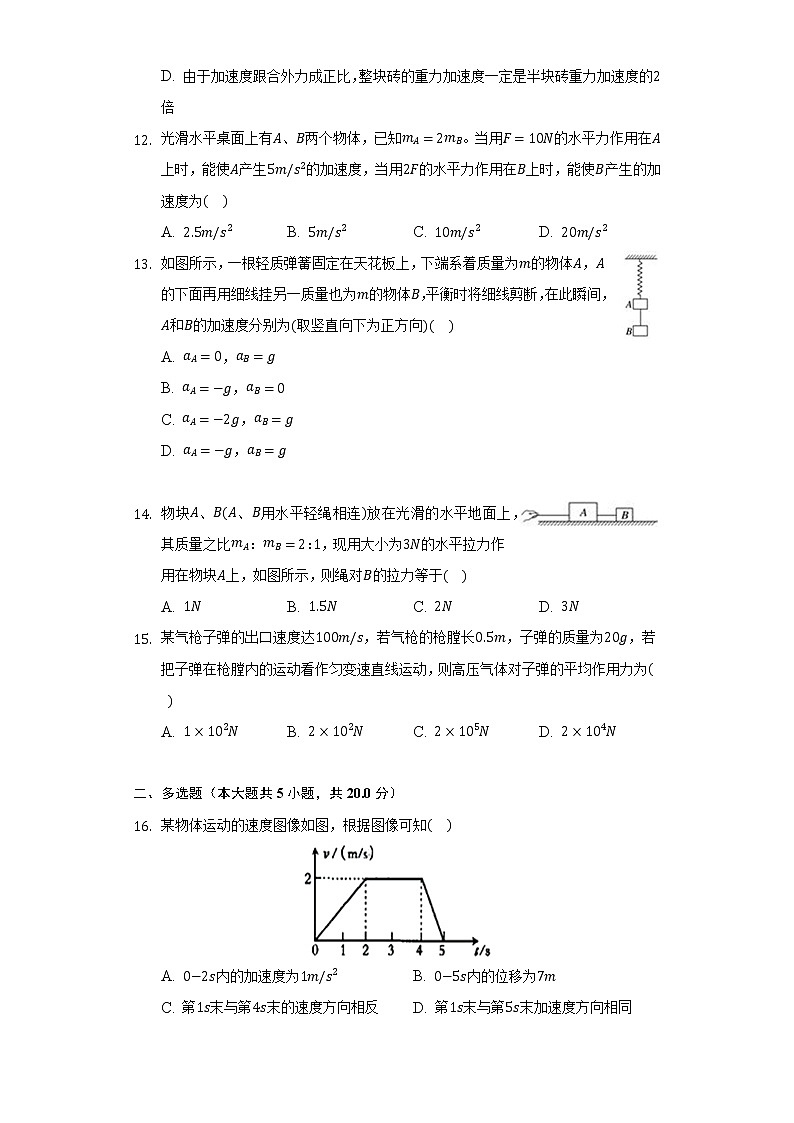 2021-2022学年黑龙江省牡丹江第三高级中学高一（上）期末物理试卷03