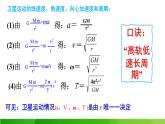 7.4宇宙航行课件-2021-2022学年高一下学期物理人教版（2019）必修第二册