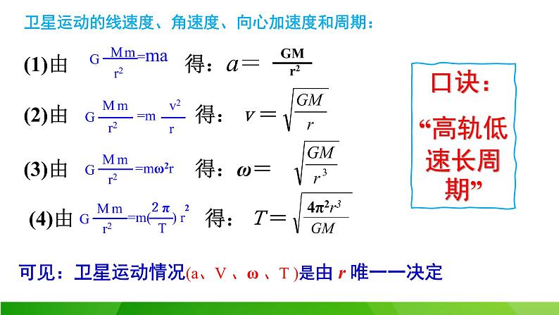 7.4宇宙航行课件-2021-2022学年高一下学期物理人教版（2019）必修第二册第4页