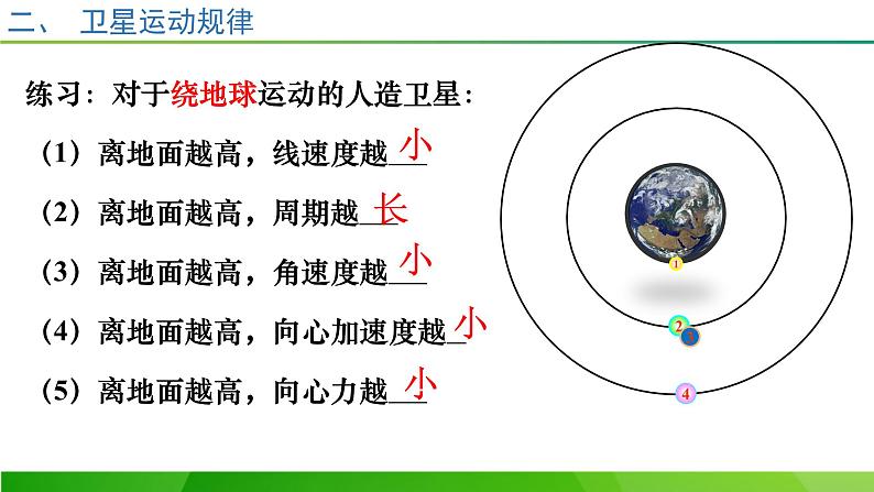 7.4宇宙航行课件-2021-2022学年高一下学期物理人教版（2019）必修第二册第6页