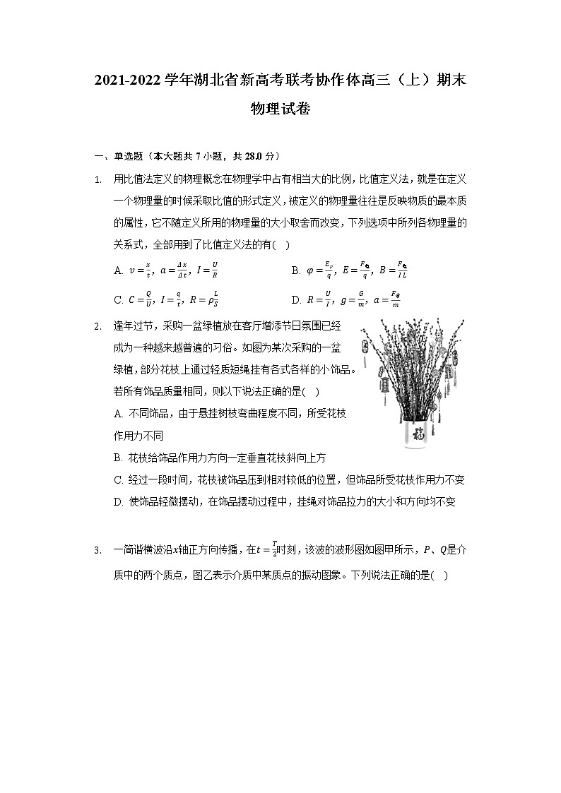 2021-2022学年湖北省新高考联考协作体高三（上）期末物理试卷01