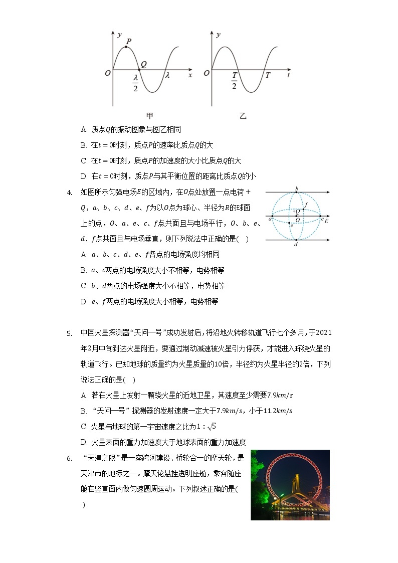 2021-2022学年湖北省新高考联考协作体高三（上）期末物理试卷02