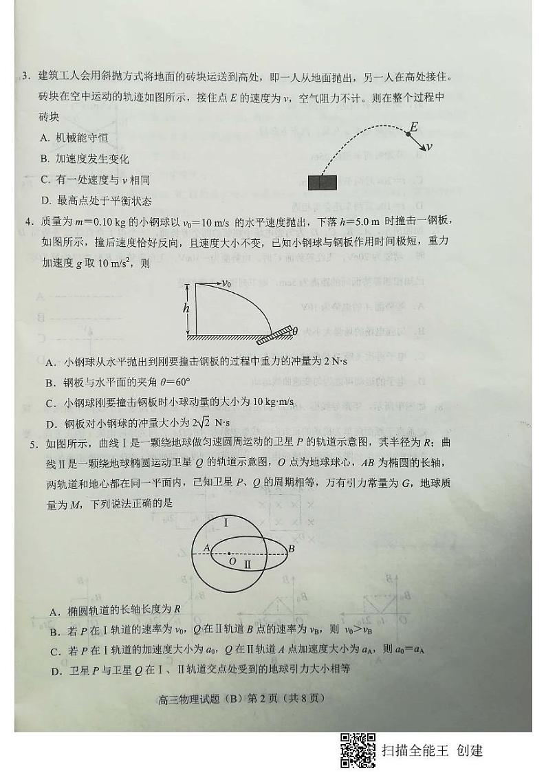 山东省菏泽市2021-2022学年高三上学期期末考试物理PDF无答案第2页